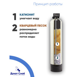 Система очистки воды DS 1252 Q