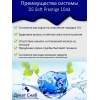 Система очистки воды из скважины DS Soft Premium 1044. Потребители до 3 человек