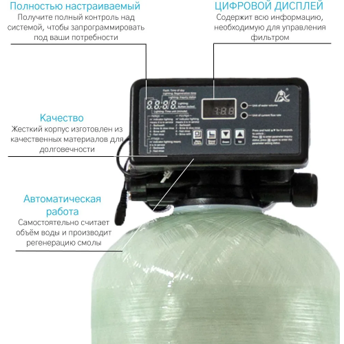 Автоматический фильтр умягчения полный комплект , обезжелезивания воды DS SOFT STANDART S. Потребители до 3 человек